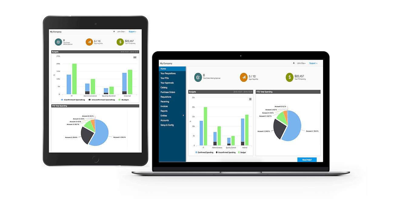Consumer Guide Purchasing Software For Your Business — Bellwether