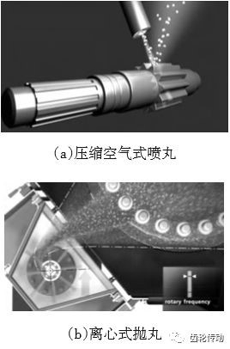 News Effect of shot peening after gear grinding on tooth surface