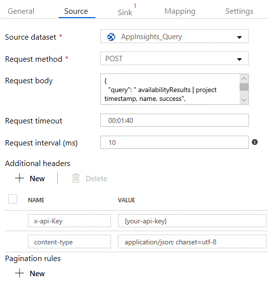 Azure App Insights Query / View Azure Application Insights App Data