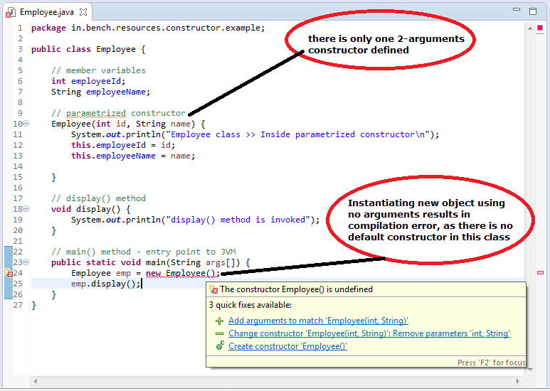 Java default constructor pointsmilo