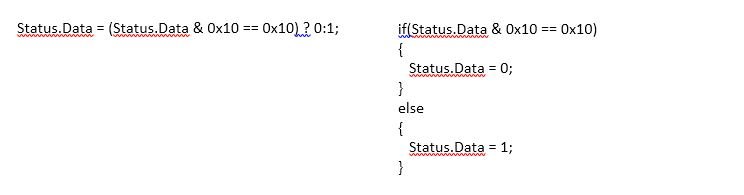 Ternary Operator versus the if/else statement … Beningo Embedded Group