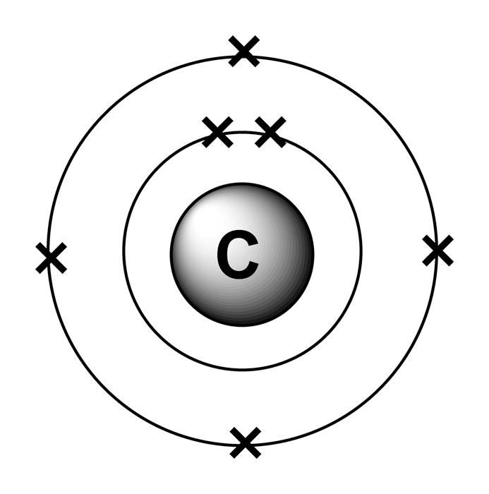 Carbon Electron Dot Structure | My XXX Hot Girl