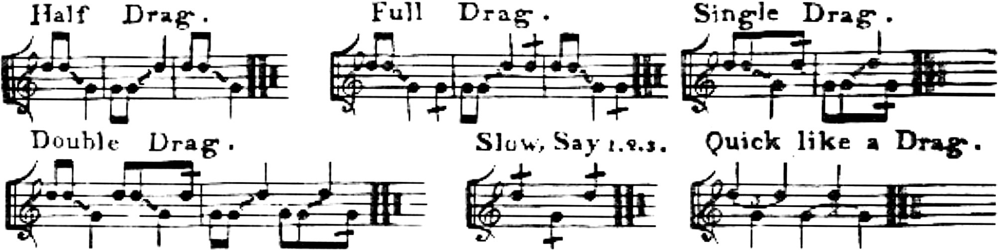 For Once and for All What Is a Ruff on the Drums?