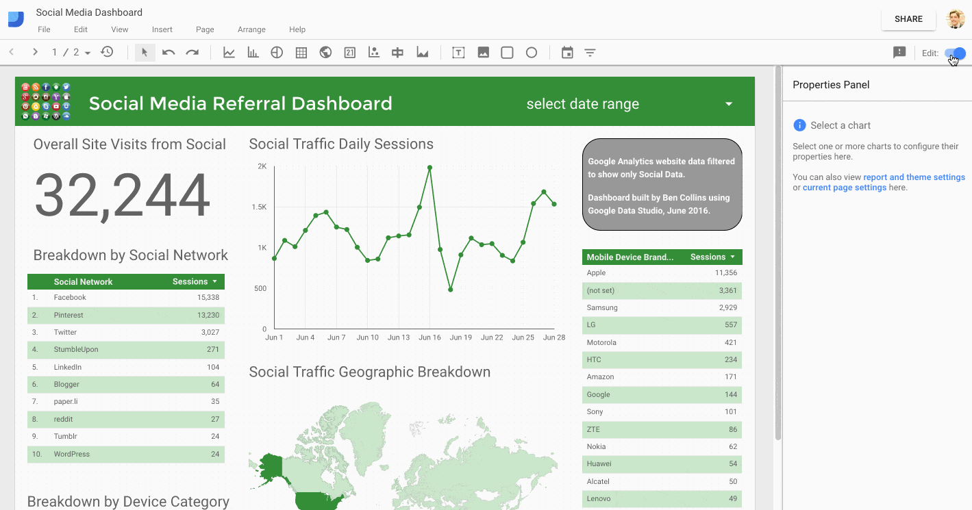 Introduction to Google Data Studio a free BI tool for small businesses