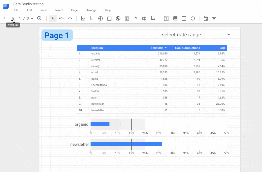 Tutustu 97+ imagen google data studio date format abzlocal fi
