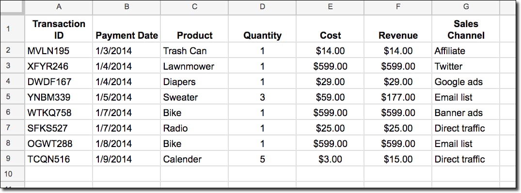 Sum vlookup multiple rows
