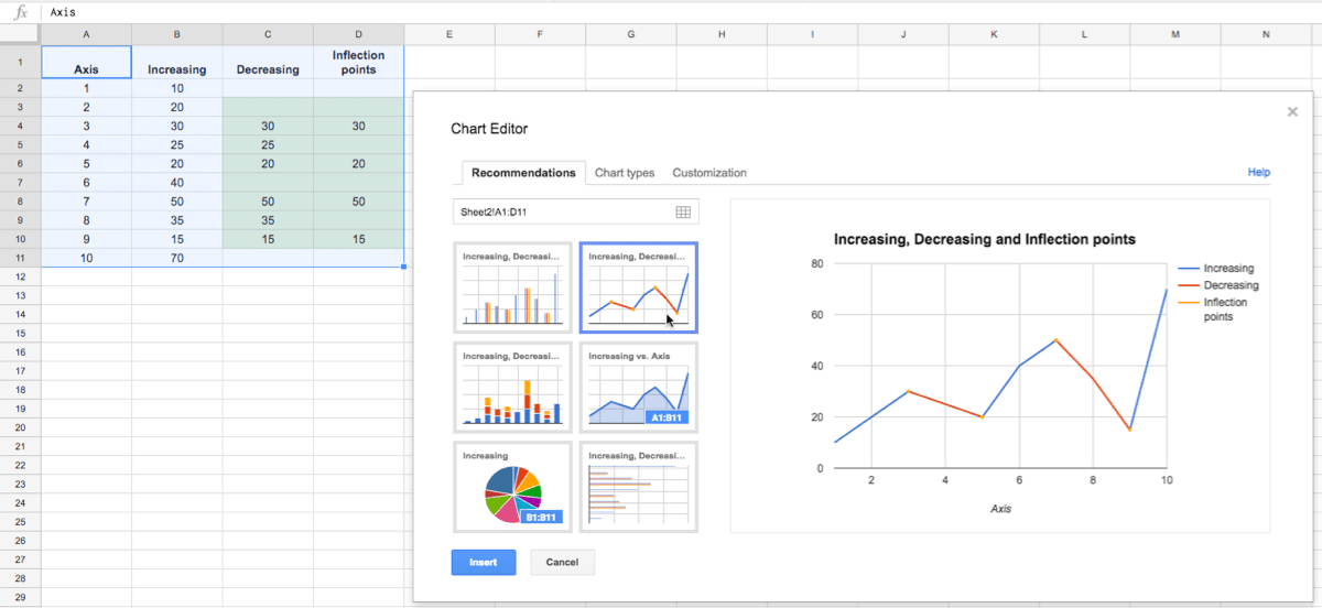 Multicolored line charts in Google Sheets