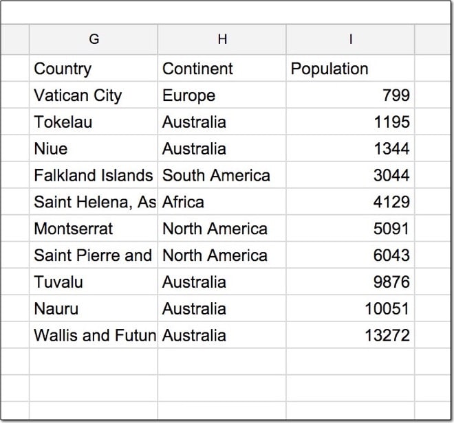 Google Sheets Query function Learn the most powerful function in Sheets