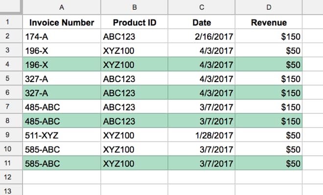 How to Remove Duplicates in Google Sheets in Five Different Ways