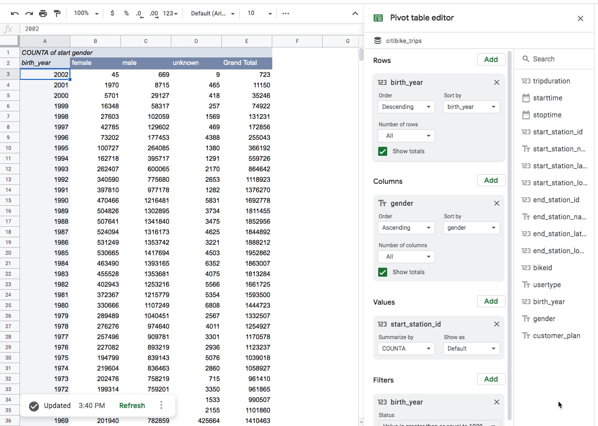 How To Alter Table In Bigquery