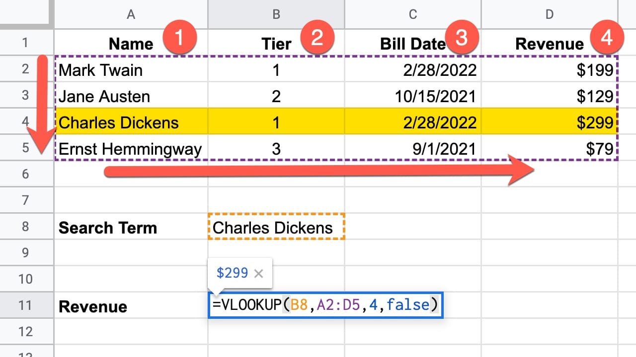 Google Sheets VLOOKUP Function Explained