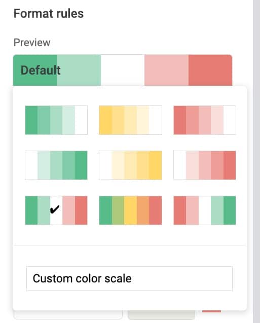 How To Create A Heat Map In Google Sheets