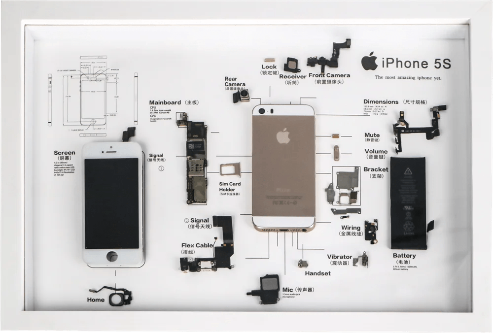 iPhone Teardown Show - Understand BenleyTech