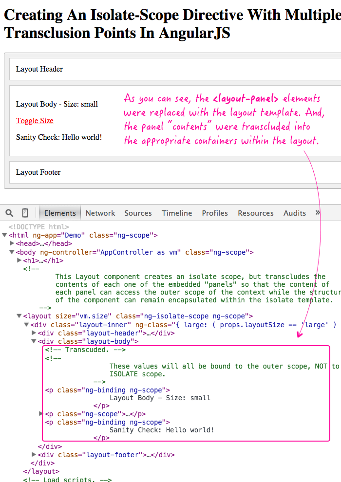 Creating An IsolateScope Directive With Multiple Transclusion Points