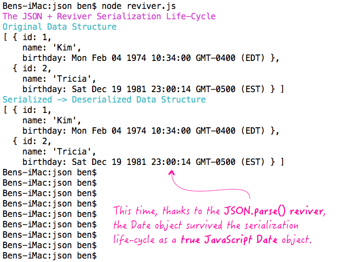 Json Date Serialization fasrhire