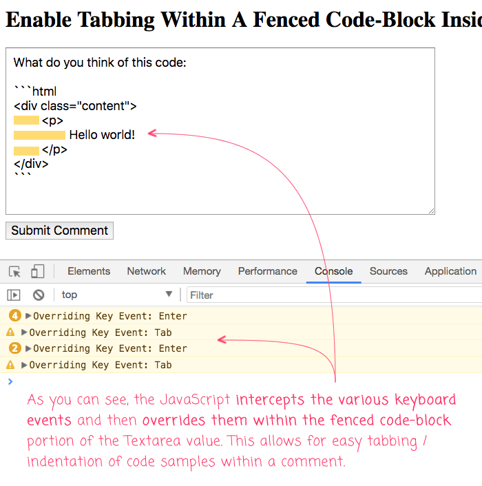 Enable Tabbing Within A Fenced CodeBlock Inside A Markdown Textarea In