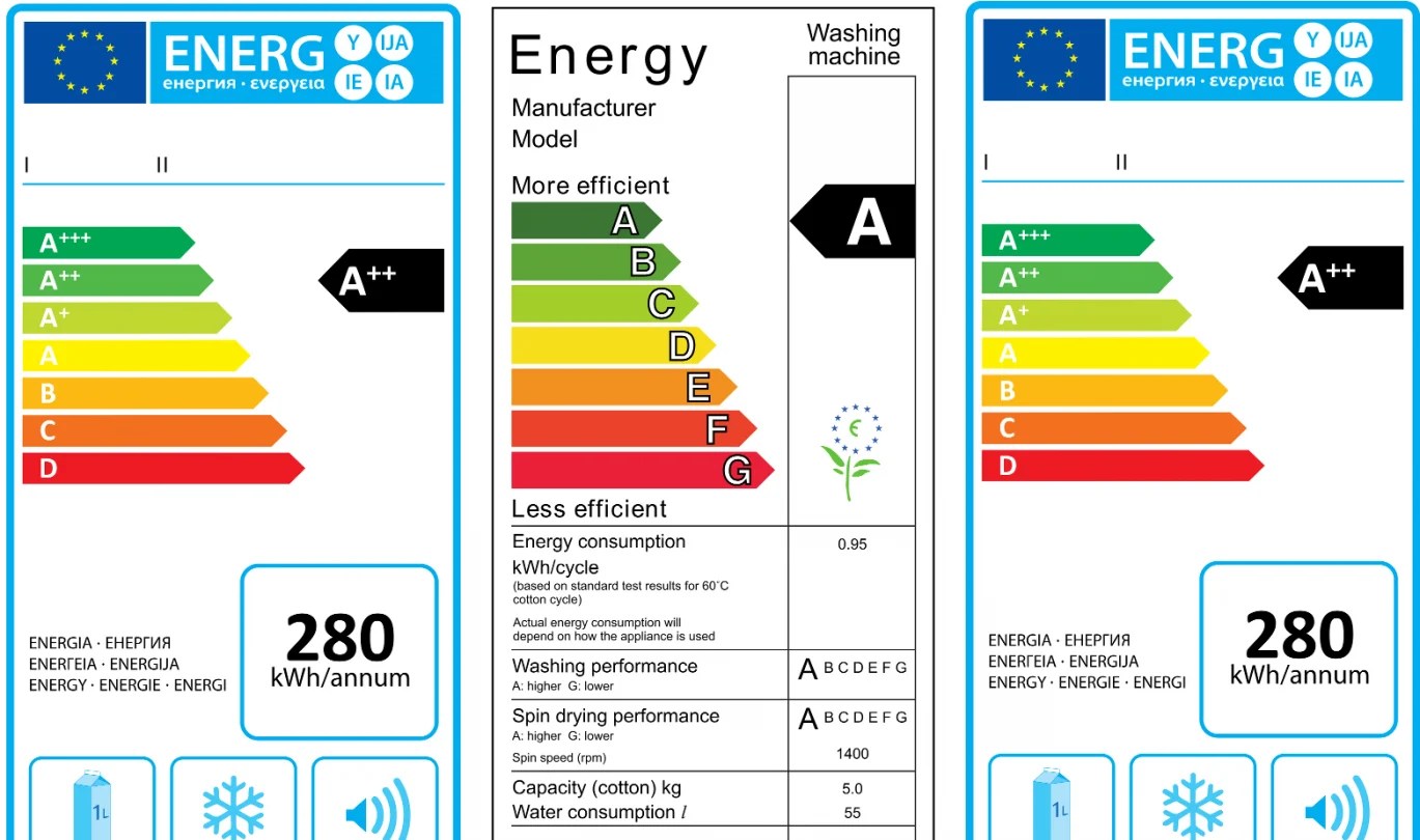 EU energy label a bumpy way towards good policy Institute
