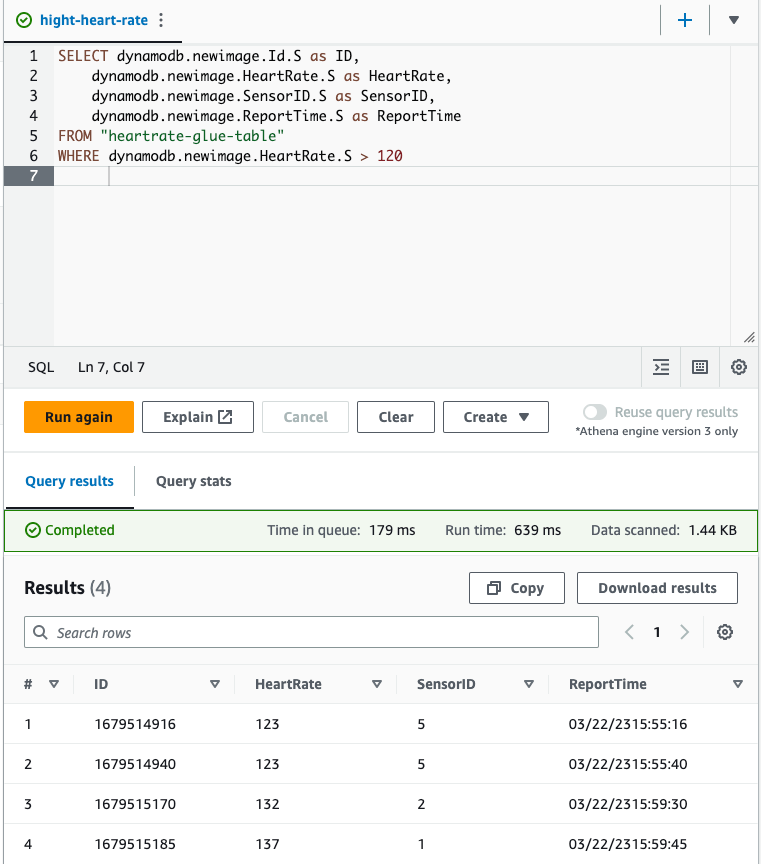 Building a Scalable Data Processing Pipeline Integrating DynamoDB with