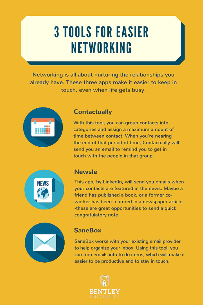 Why Networking Doesn’t Work Bentley University