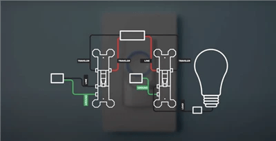 A DIY Guide to Installing 3-Way Light Switches - Knowledge - Benwei