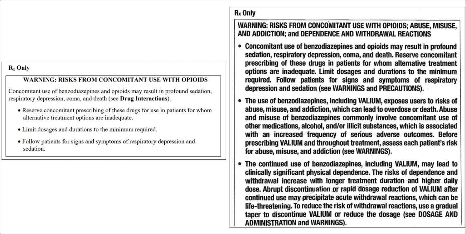 Benzodiazepine Boxed Warning Changes Benzodiazepine Information Coalition