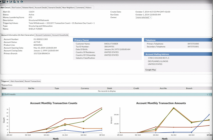 BeOptimized SAS AML and Fraud Detection
