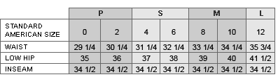 Nanette Lepore Size Chart