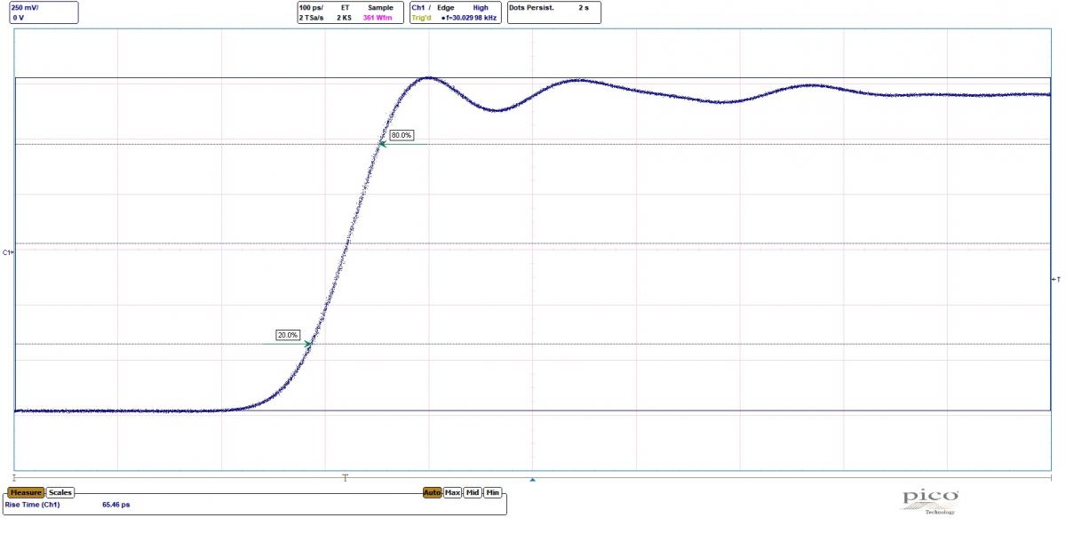 Fast Rise Time Pulse Generator, 70ps Rise/Fall Times Berkeley Nucleonics