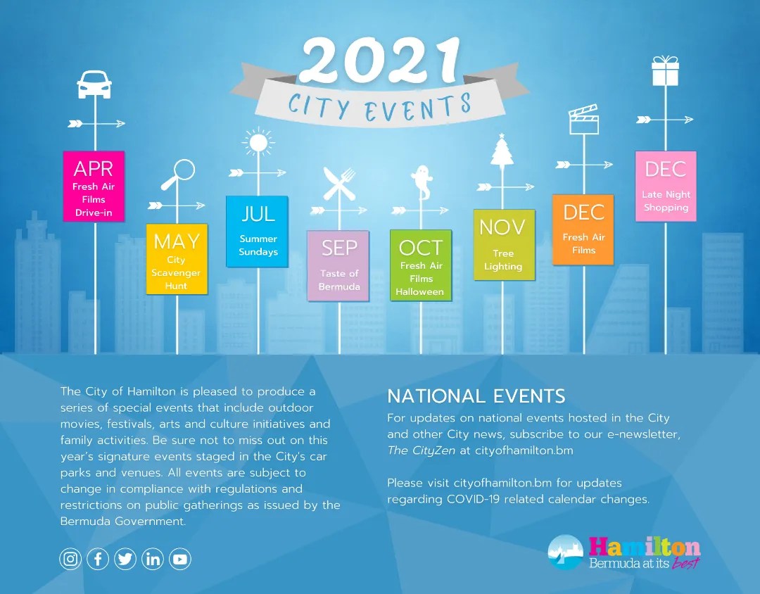 City Of Hamilton Announces 2021 Events LineUp Bermuda Real