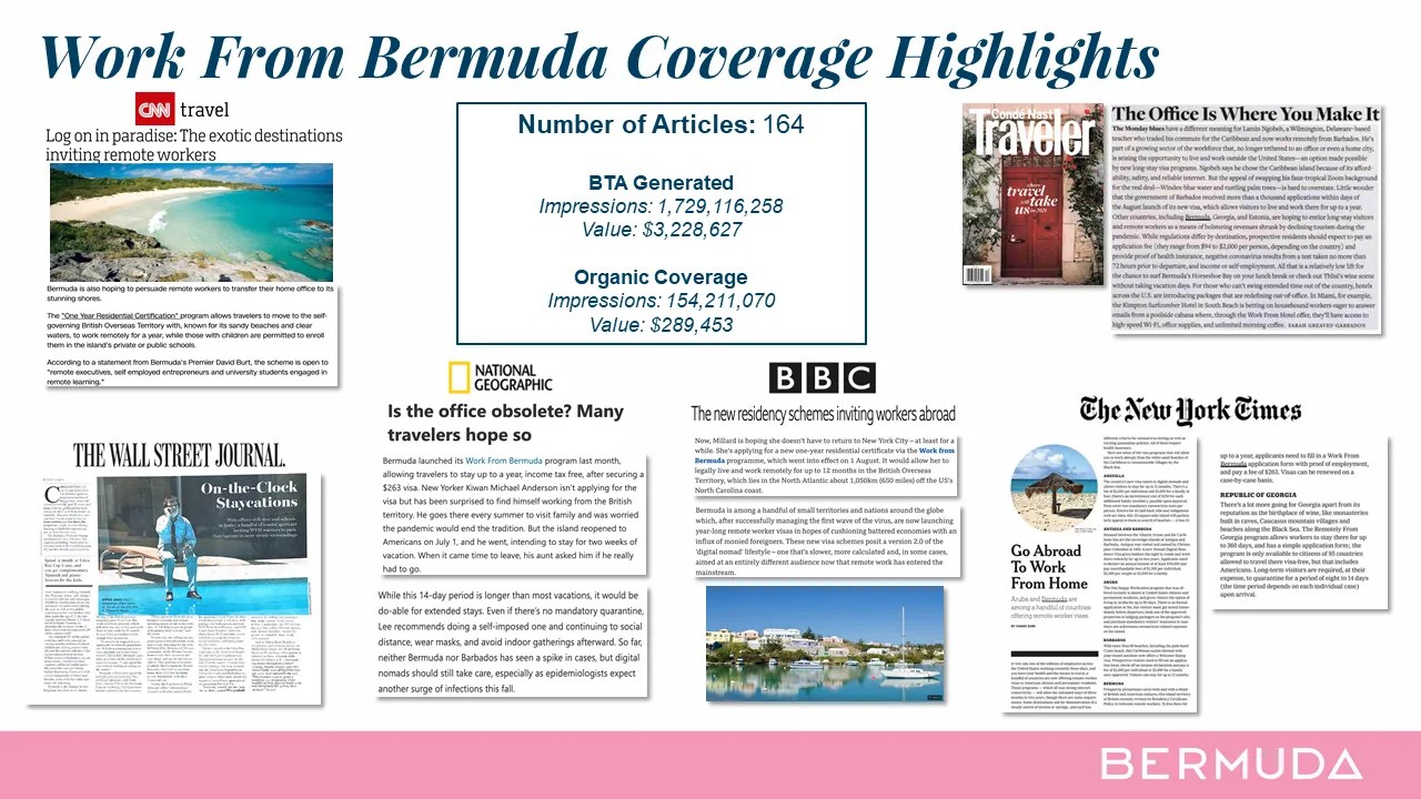 Bermuda Tourism Authority Wins Two Adrian Awards Bermuda Real