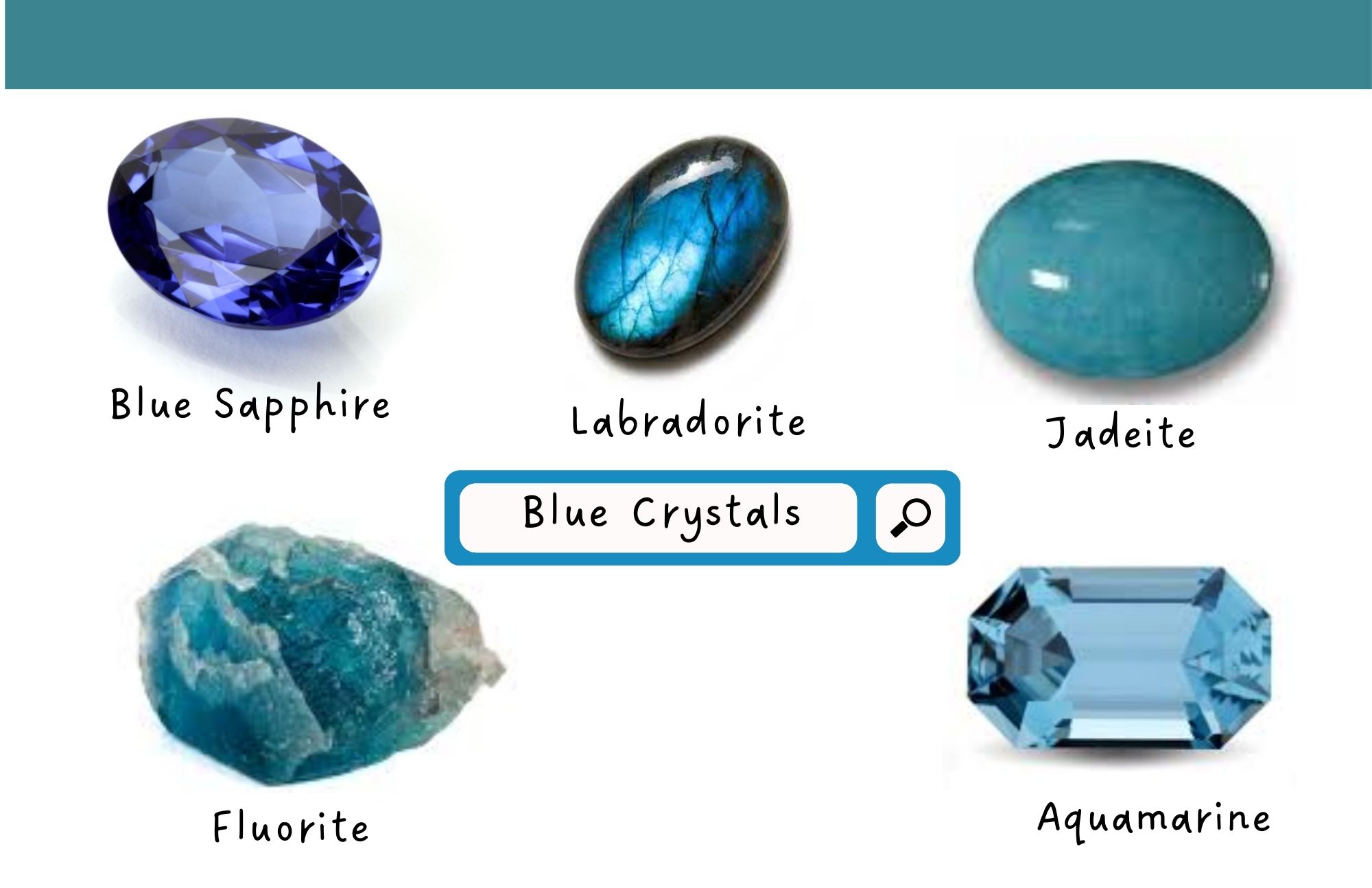 The Five Most Amazing Blue Crystals in Today's Generation