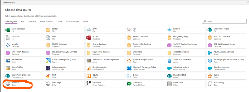CDS Backups Power Platform Community