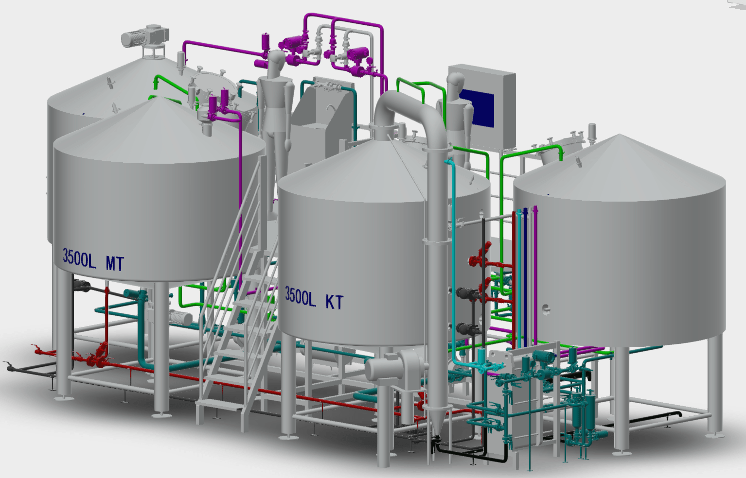 Brewhouse Utilities Using a Steam Heated Brewing System Bespoke