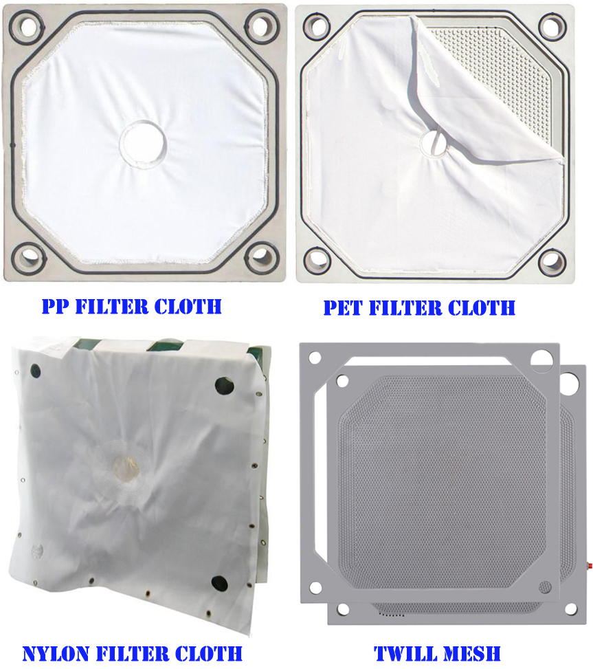 Filter press cloth, frame filter cloth Filmedia Home Everspring