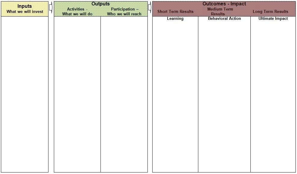 100 Free Logic Model Templates (Word, PDF) Best Collections 100 Free Logic Model Templates (Word, PDF) Best Collections