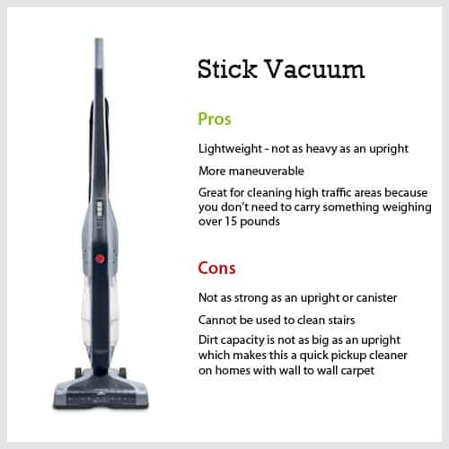 What is the Best Vacuum Cleaner