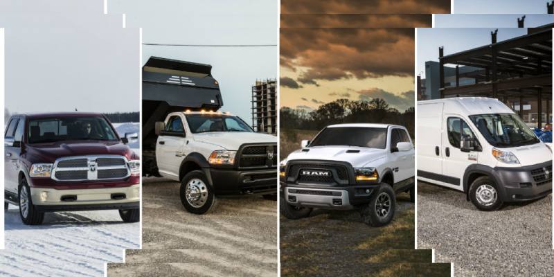 Quiz What Truck Should I Buy? BestFunQuiz