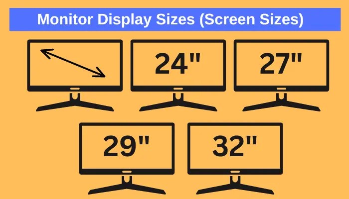 A Comprehensive Guide For Buying New Monitor (Top Secrets)