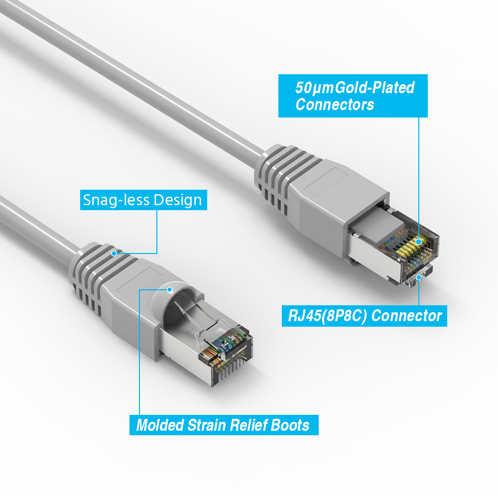 Cat 6a Cable 100 Ft