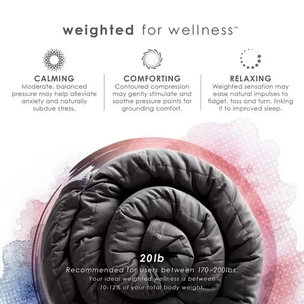Are PureCare Weighted Blankets (and Duvet Covers) Worth the Hype