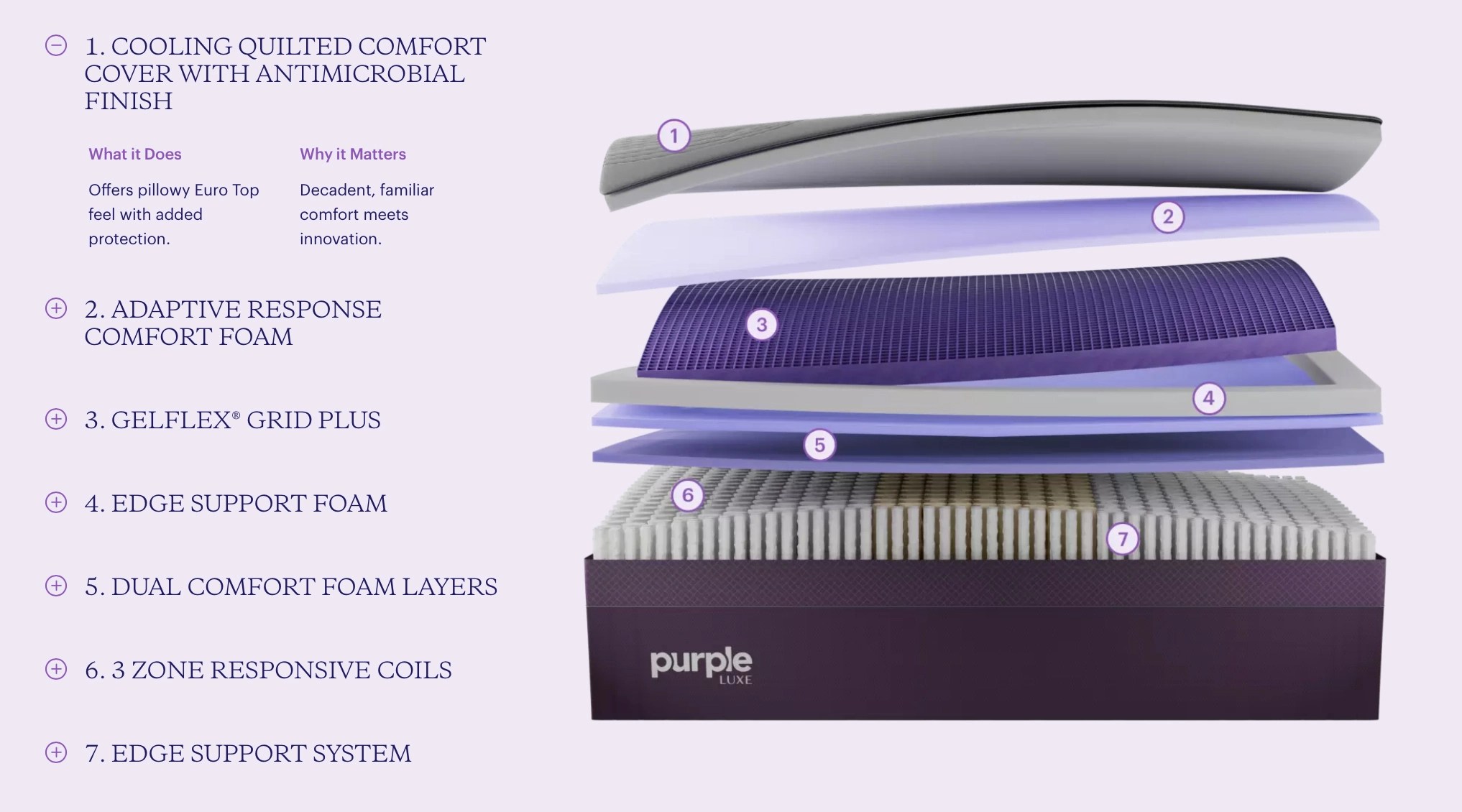Purple Rejuvenate Plus Mattress Las Vegas & St. Best Mattress