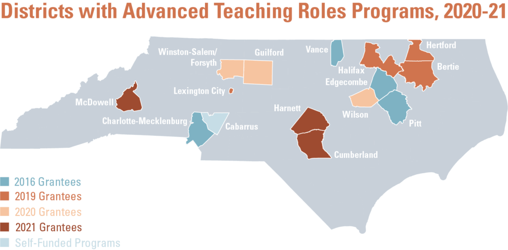 Advanced Teaching Roles in North Carolina BEST NC