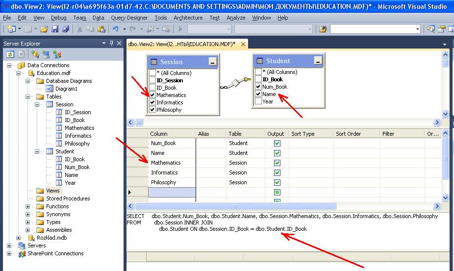 Databases. An example of creating a view in a database of MS SQL Server