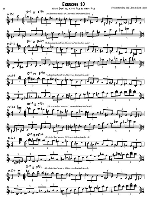 Can Walt Weiskopf Teach Us the UltraHip Sound of the Diminished Scale