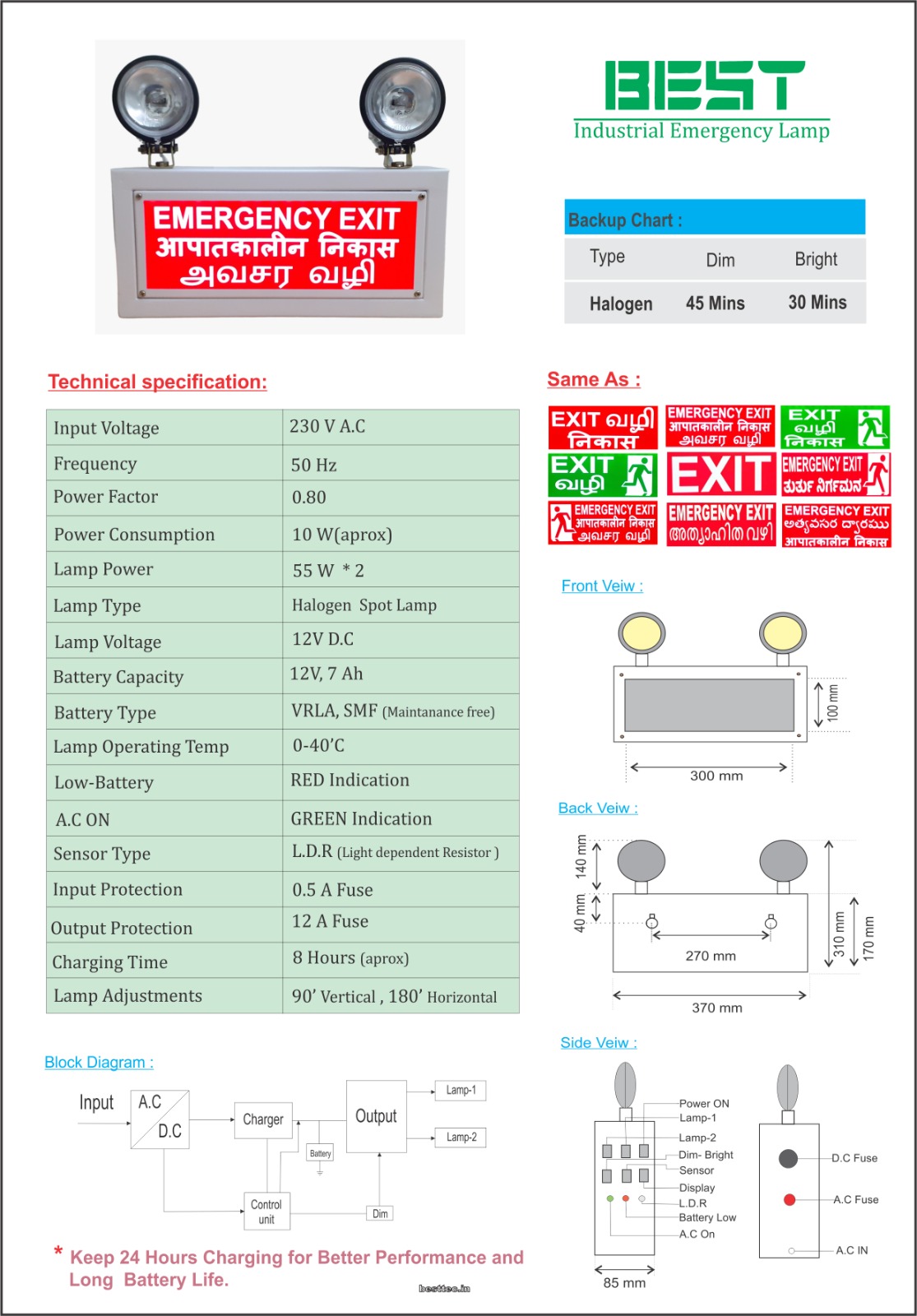 BEST Industrial Emergency Light Manufacturers