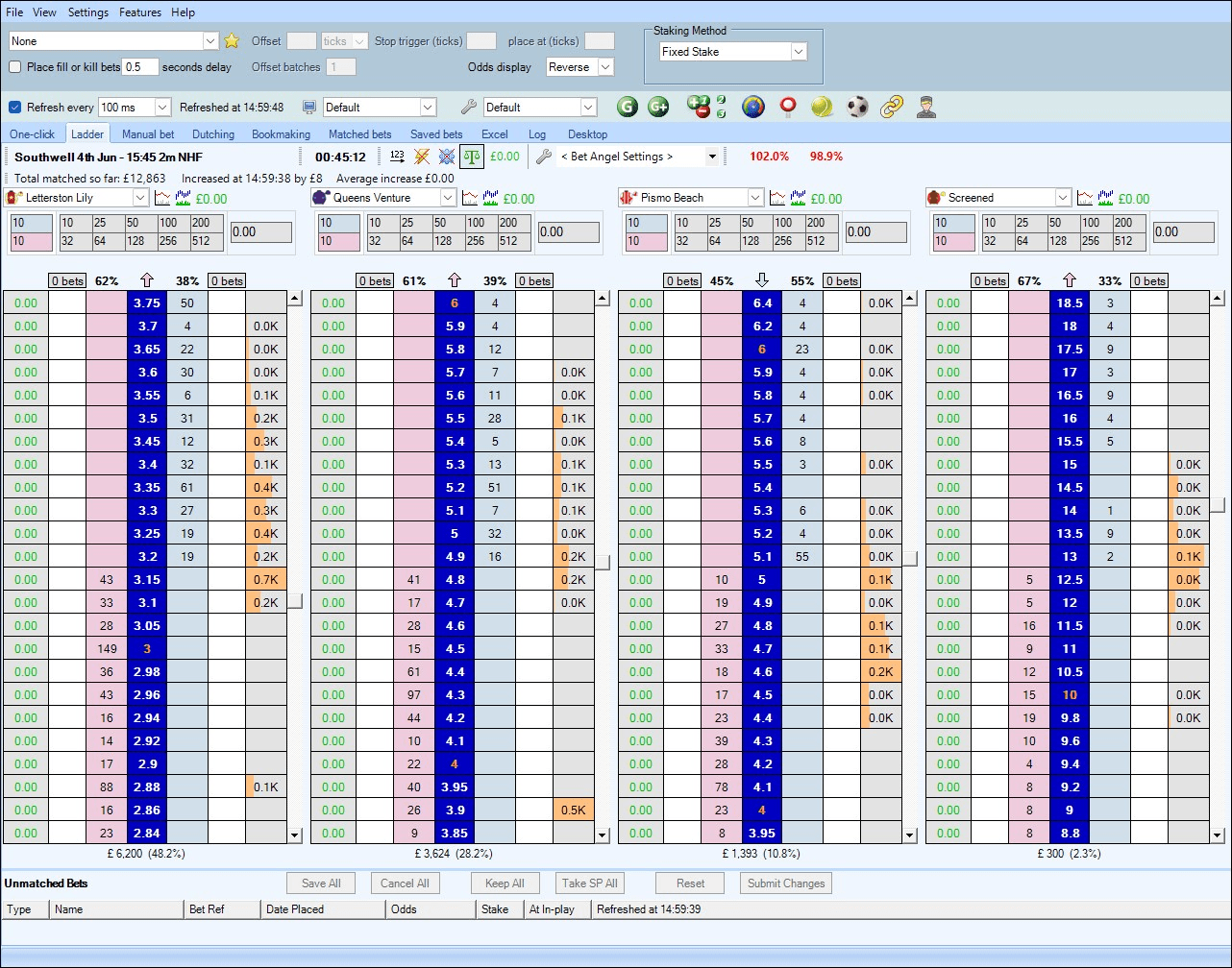 Topic Ladder Interface