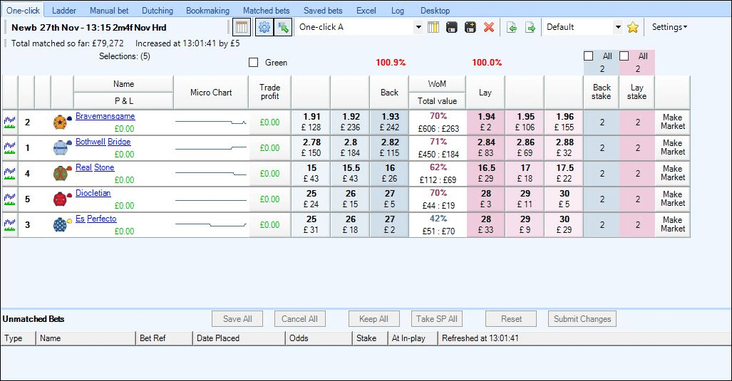 The Definitive Betfair Australia Guide Oz Profit