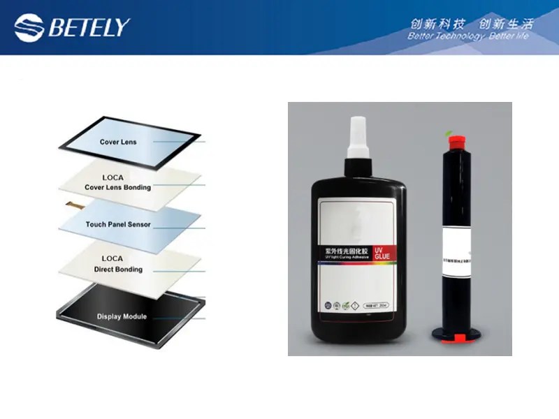 Optical Liquid Silicone Rubber Clear Adhesive Materials Manufacturer China Betely