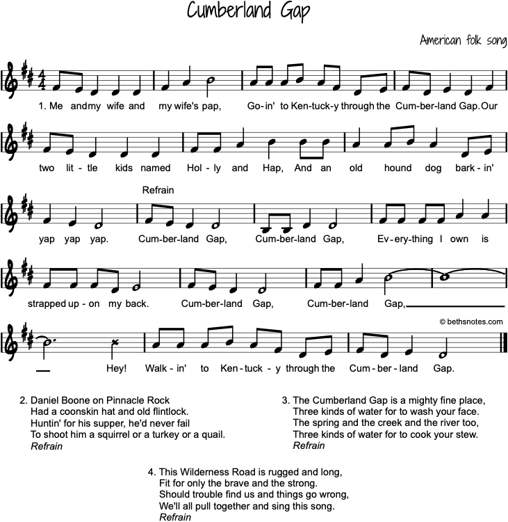 Cumberland Gap Beth's Notes