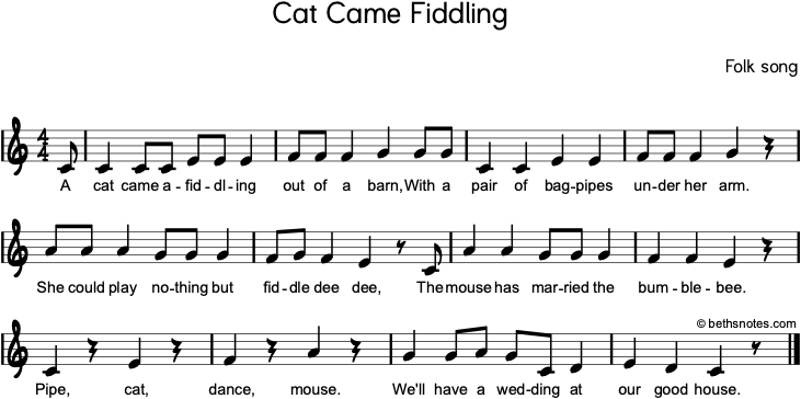 rhythm Archives Beth's Notes